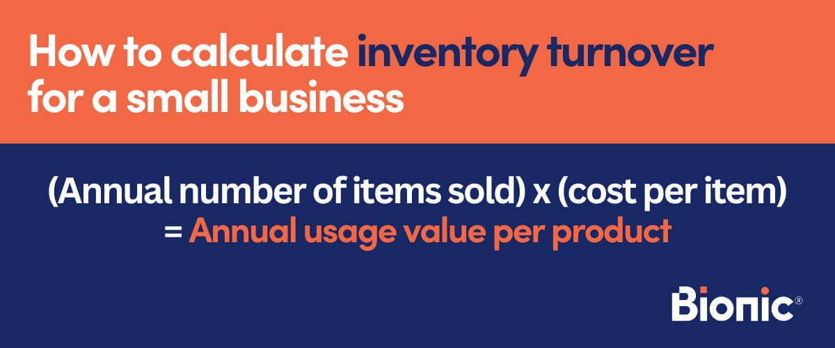 Infographic on how to calculate Inventory turnover for small businesses. Annual number of items sold x cost per item = annual usage value per product