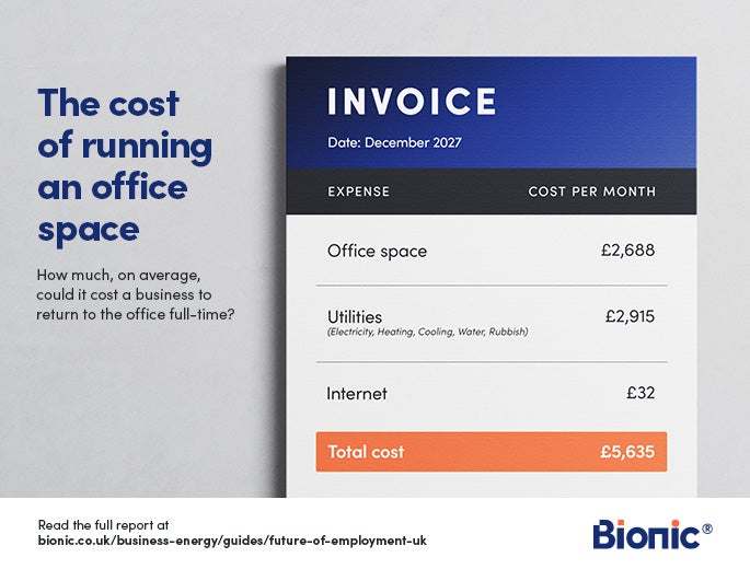 A blue and orange invoice showing it could cost a business £5,635 a month to have employees back full time