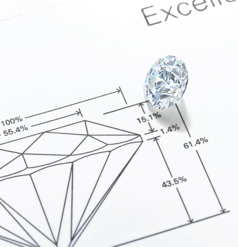 De Beers Client Portal Case Study