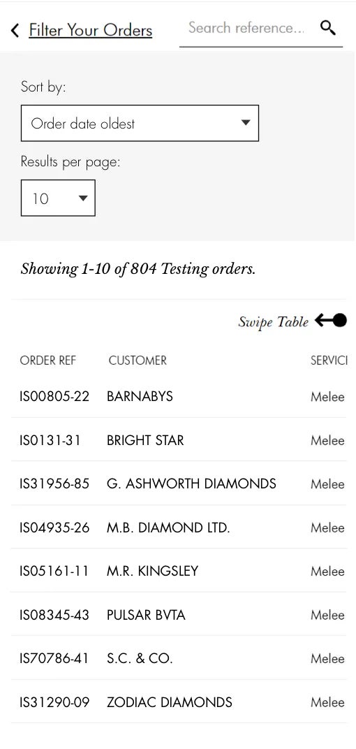 De Beers client portal overview page