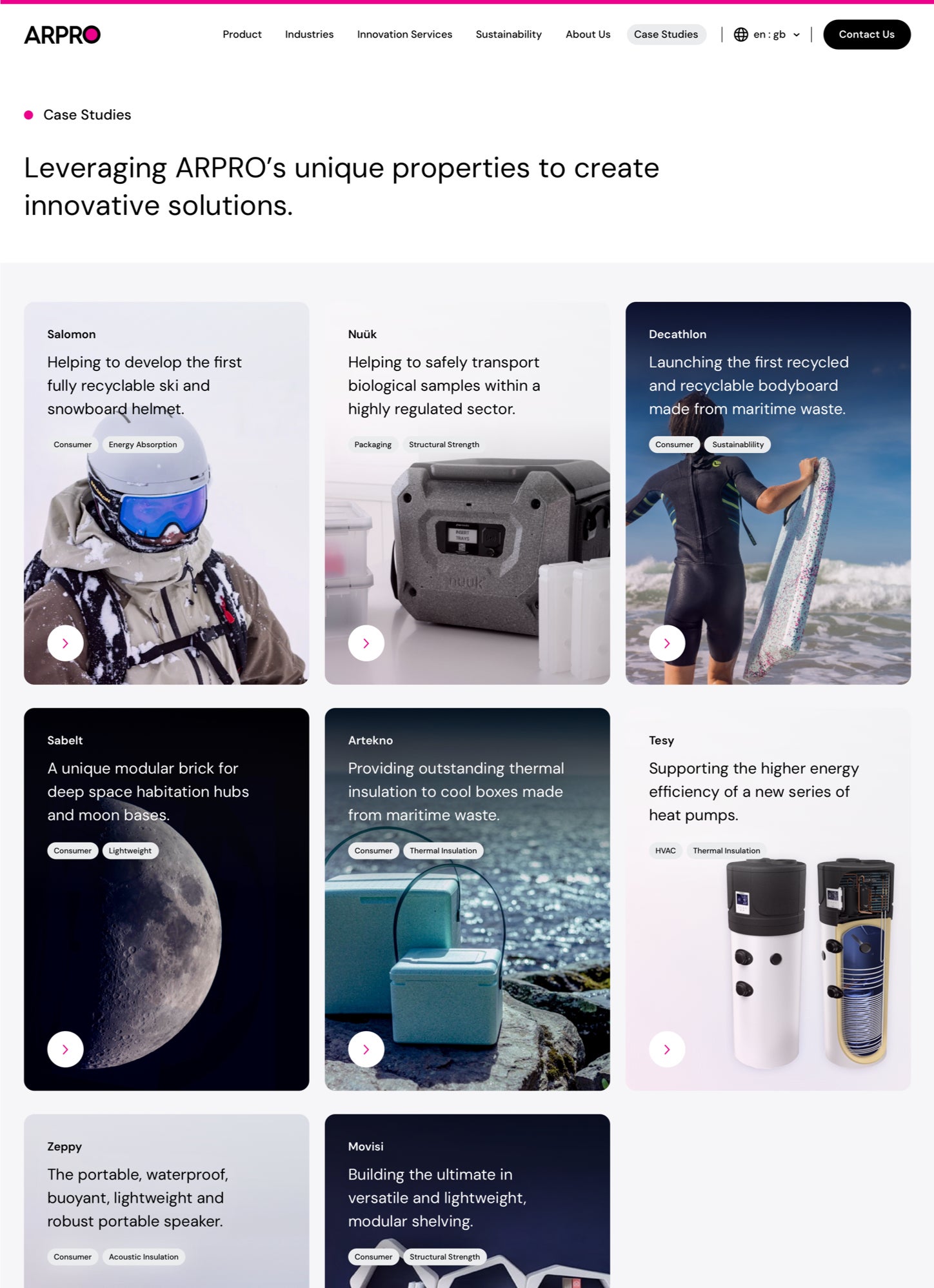 ARPRO Image Cluster Site