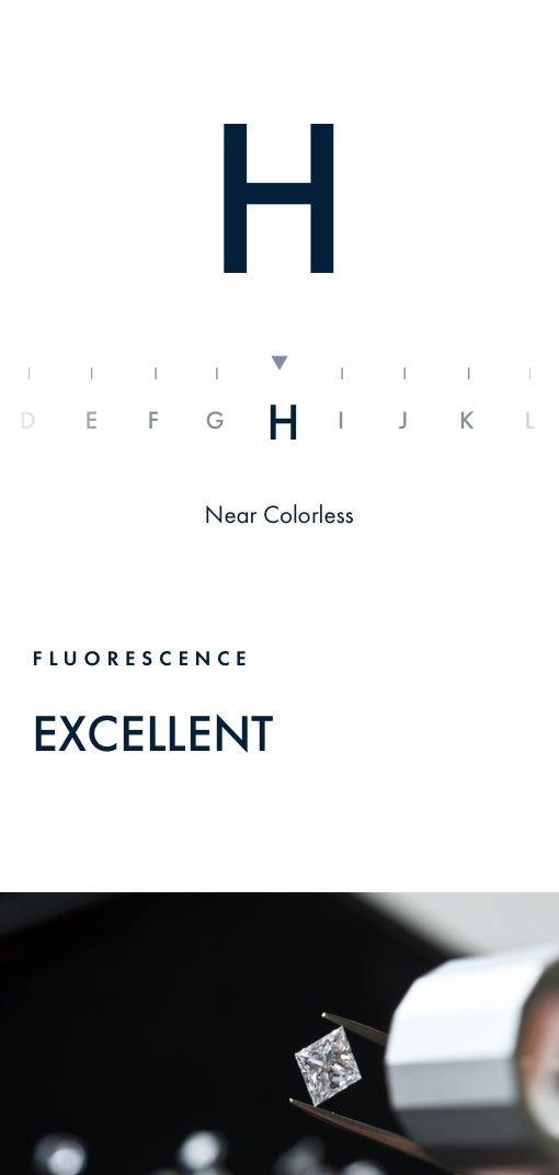 De Beers colour chart design for mobile