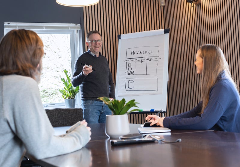 Three people ideating by whiteboard