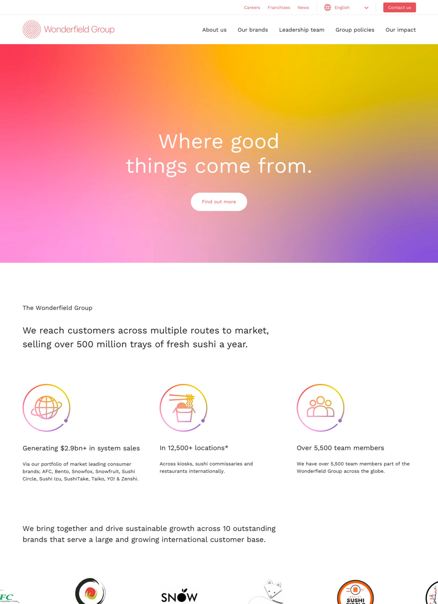 Wonderfield Group Homepage