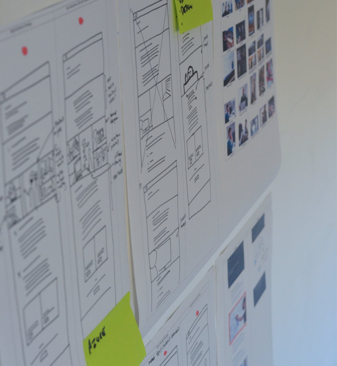Annotated wireframes