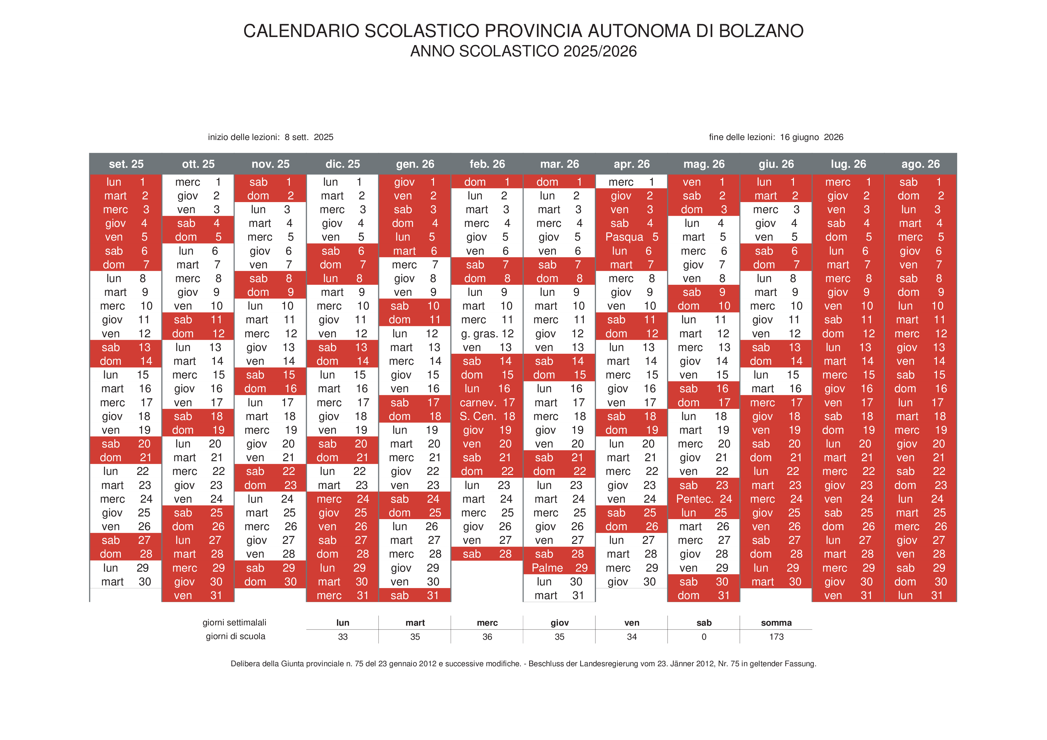 Calendario scolastico 2025/26