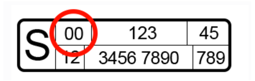 MPAN showing a 00 meter profile