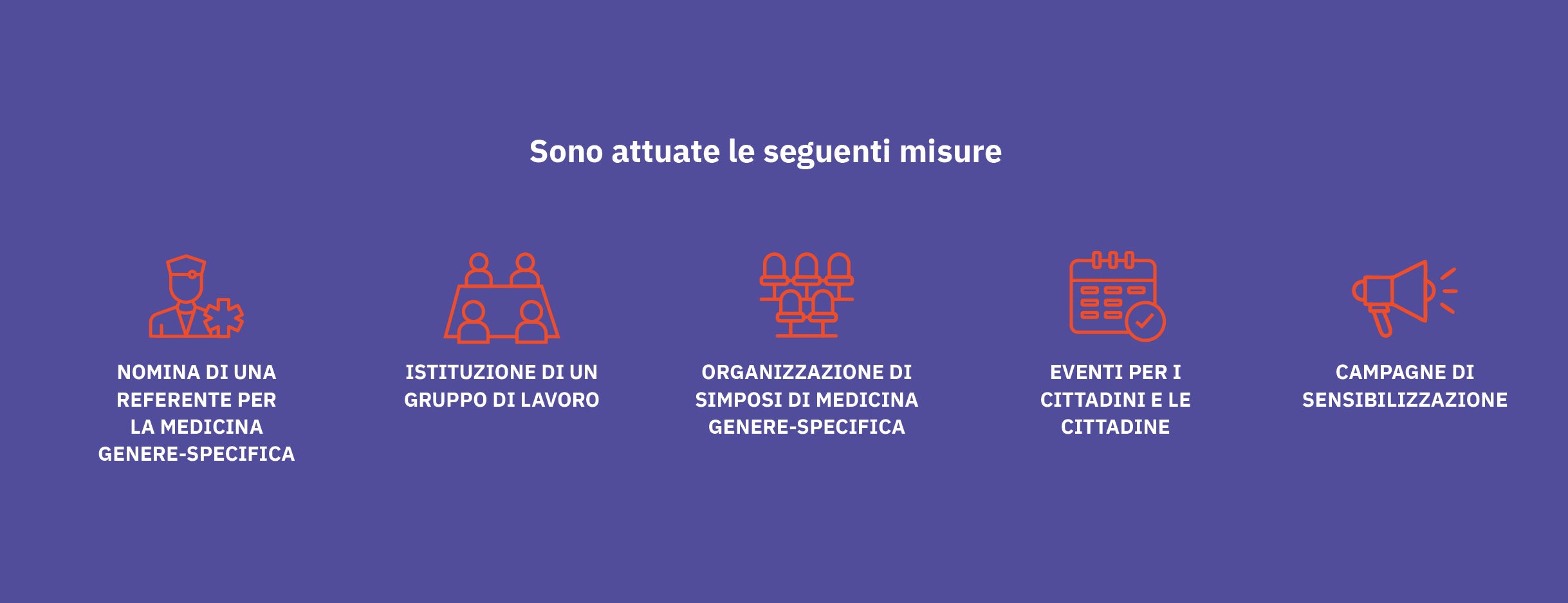 Nomina di una referente per la medicina genere-specifica. Istituzione di un gruppo di lavoro. Organizzazione di simposi di medicina genere-specifica. Eventi per cittadini e cittadine. Campagne di sensibilizzazione.