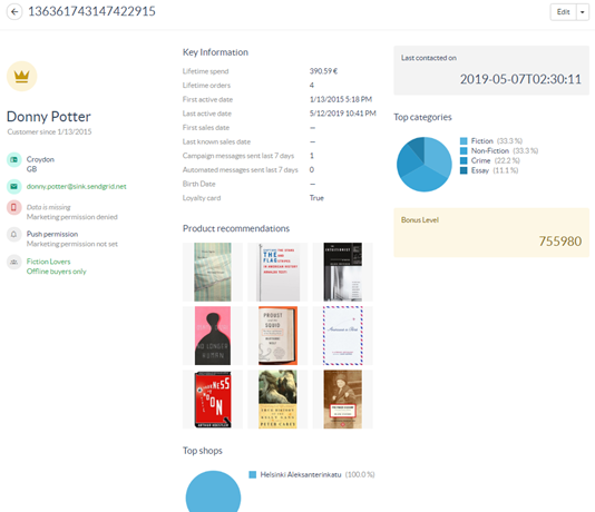 Esimerkkiprofiilikuva Customer Data Platformista Custobar