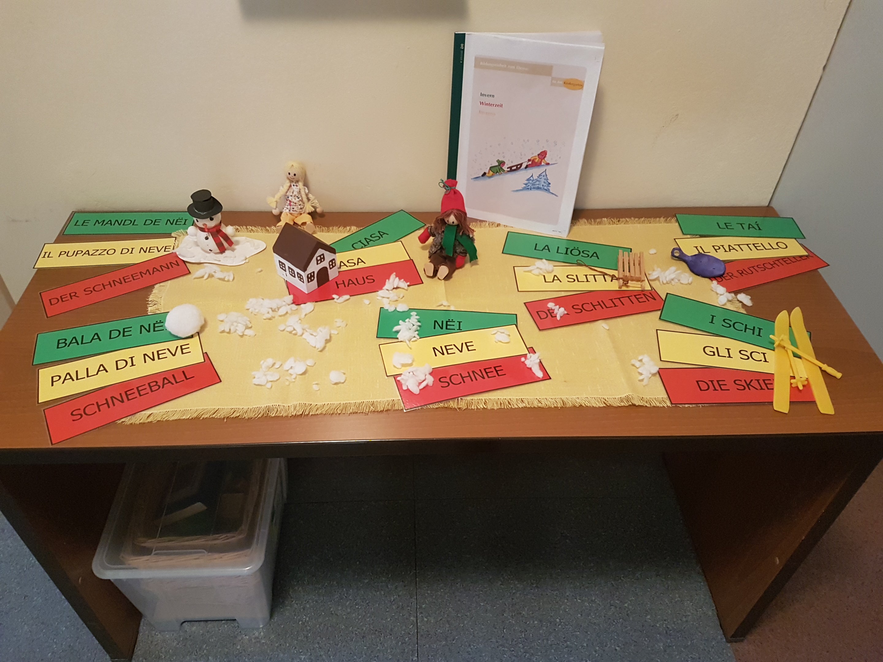 Le model scolastich paritetich