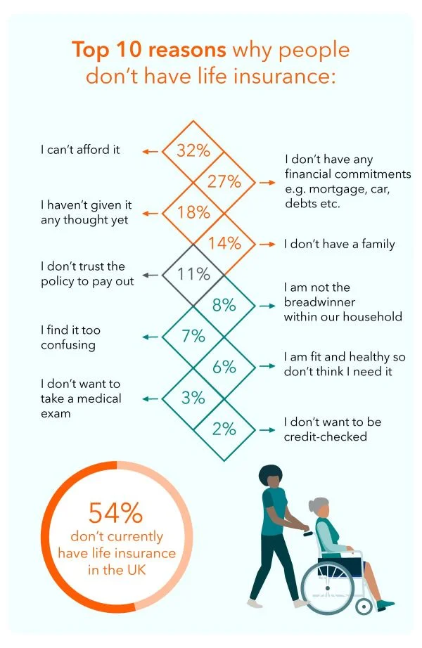 Smart_Insurance_myths_v4_p2.jpg