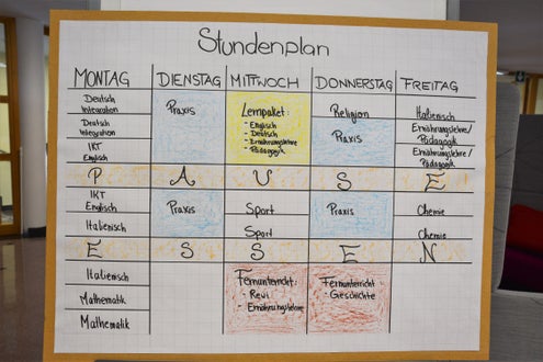 Stundenplan 1. Klasse. Fotos: FS Tisens