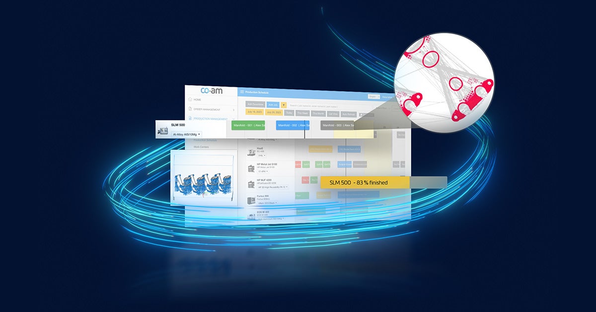 Become A Technology Partner Materialise Partnerships