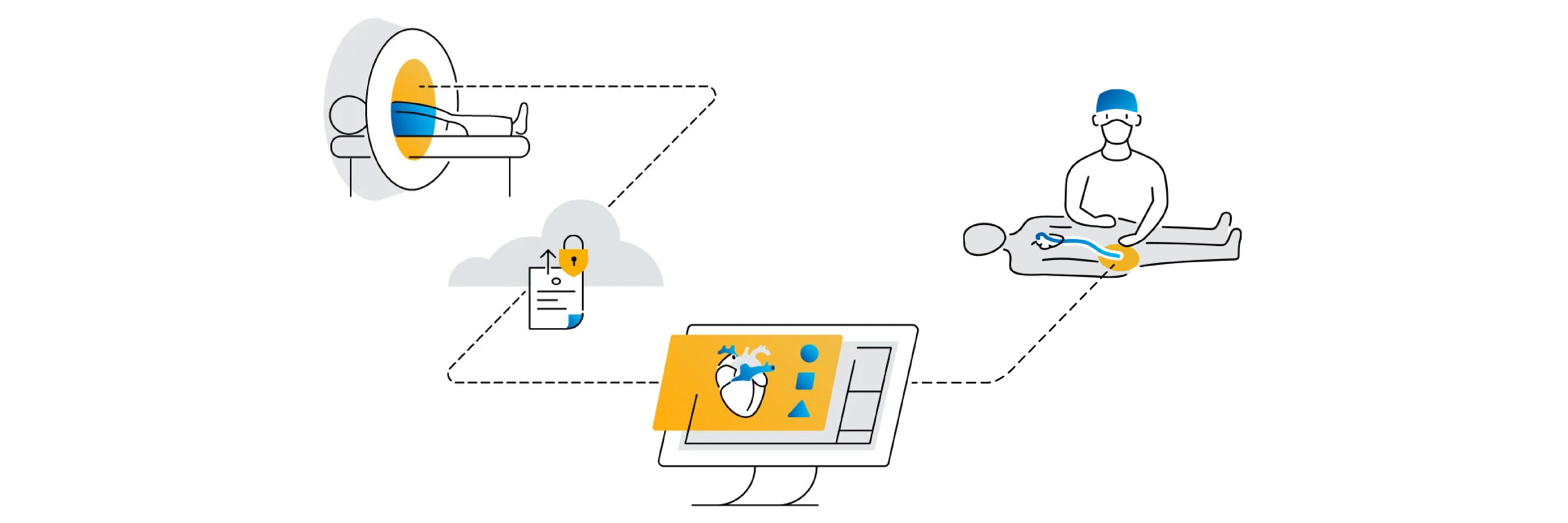 Icons showing the workflow for Materialise Mimics Planner: from patient scanning to uploading files to digital planning to surgery