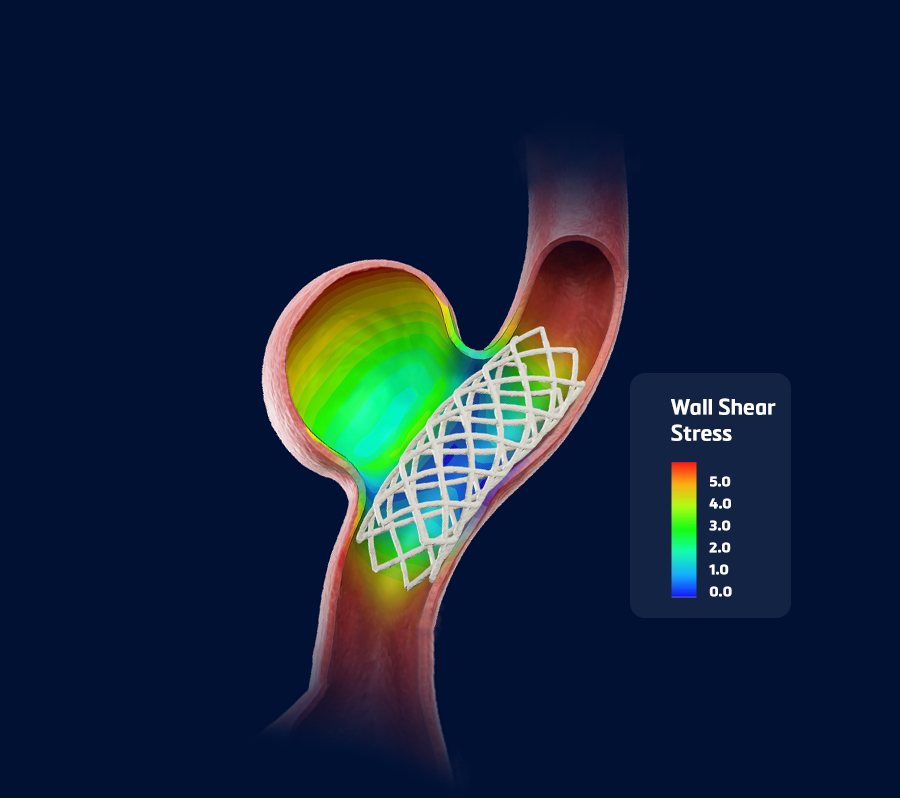3. Virtually simulate deployment and performance