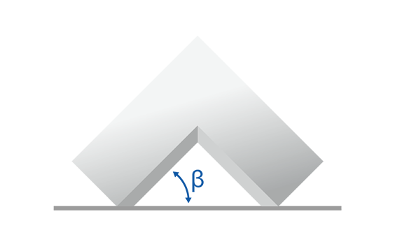 A three-dimensional angular shape resembling an upward-pointing arrow, resting on a flat base, with a blue curved arrow and the Greek letter beta (β) indicating the interior angle at the peak.