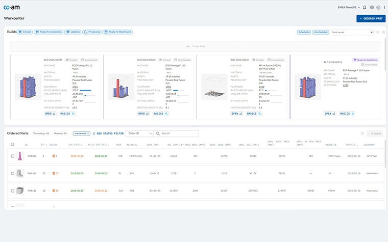A workcenter database showing ordered parts and other parameters in the CO-AM software platform.