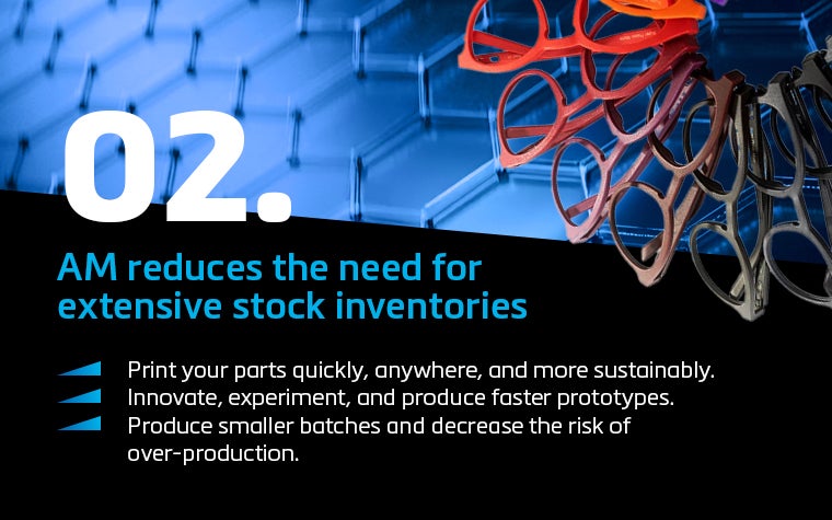Eine Reihe von 3D-gedruckten Brillengestellen in verschiedenen Farben auf einem blauen, sechseckigen Kachelhintergrund neben dem folgenden Text: 02. AM reduziert den Bedarf an umfangreichen Lagerbeständen. Drucken Sie Ihre Teile schnell, überall und nachhaltig. Entwickeln, experimentieren und schneller Prototypen herstellen. Produzieren Sie kleinere Chargen und verringern Sie das Risiko einer Überproduktion.