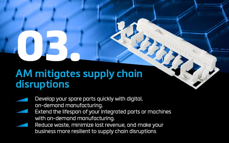 Ein 3D-gedruckter Reparatursatz für das Luft- und Raumfahrtunternehmen Expleo auf einem blauen sechseckigen Kachelhintergrund und neben dem folgenden Text: 03. AM minimiert Unterbrechungen der Lieferkette. Entwickeln Sie Ihre Ersatzteile schnell mit digitaler, bedarfsorientierter Fertigung. Verlängern Sie die Lebensdauer Ihrer integrierten Teile oder Maschinen mit On-Demand-Fertigung. Verringern Sie Verschwendung, minimieren Sie Umsatzeinbußen und machen Sie Ihr Unternehmen widerstandsfähiger gegen Unterbrechungen der Lieferkette.