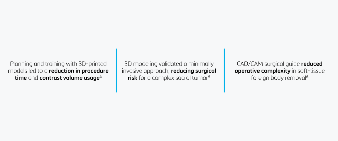 Three research-backed statements on 3D surface modeling in surgical applications:

1. "Planning and training with 3D-printed models led to a reduction in procedure time and contrast volume usage."
2. "3D modeling validated a minimally invasive approach, reducing surgical risk for a complex sacral tumor."
3. "CAD/CAM surgical guide reduced operative complexity in soft-tissue foreign body removal."