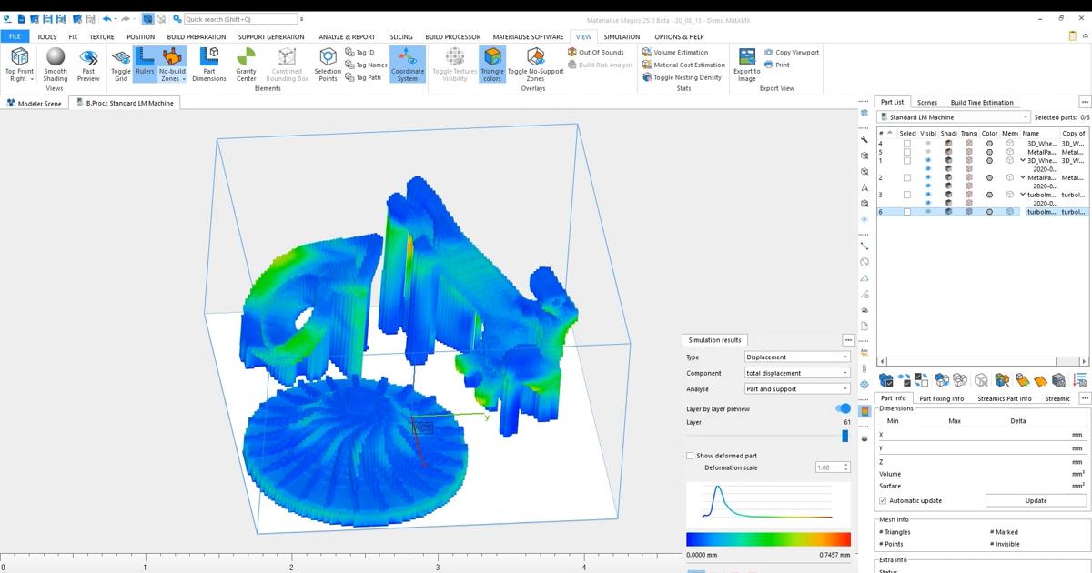 Tutorial: Advanced Analysis on Build | Magics Simulation