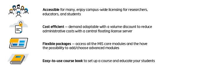 Infographic that says Mimics is accessible, cost-efficient, has flexible packages, and has an easy-to-use course book for educating students.