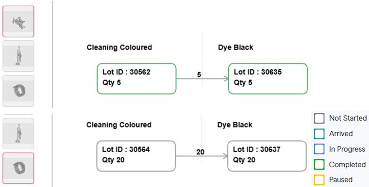 A screenshot of the Materialise CO-AM Software Platform showing the workflow status of two different projects.