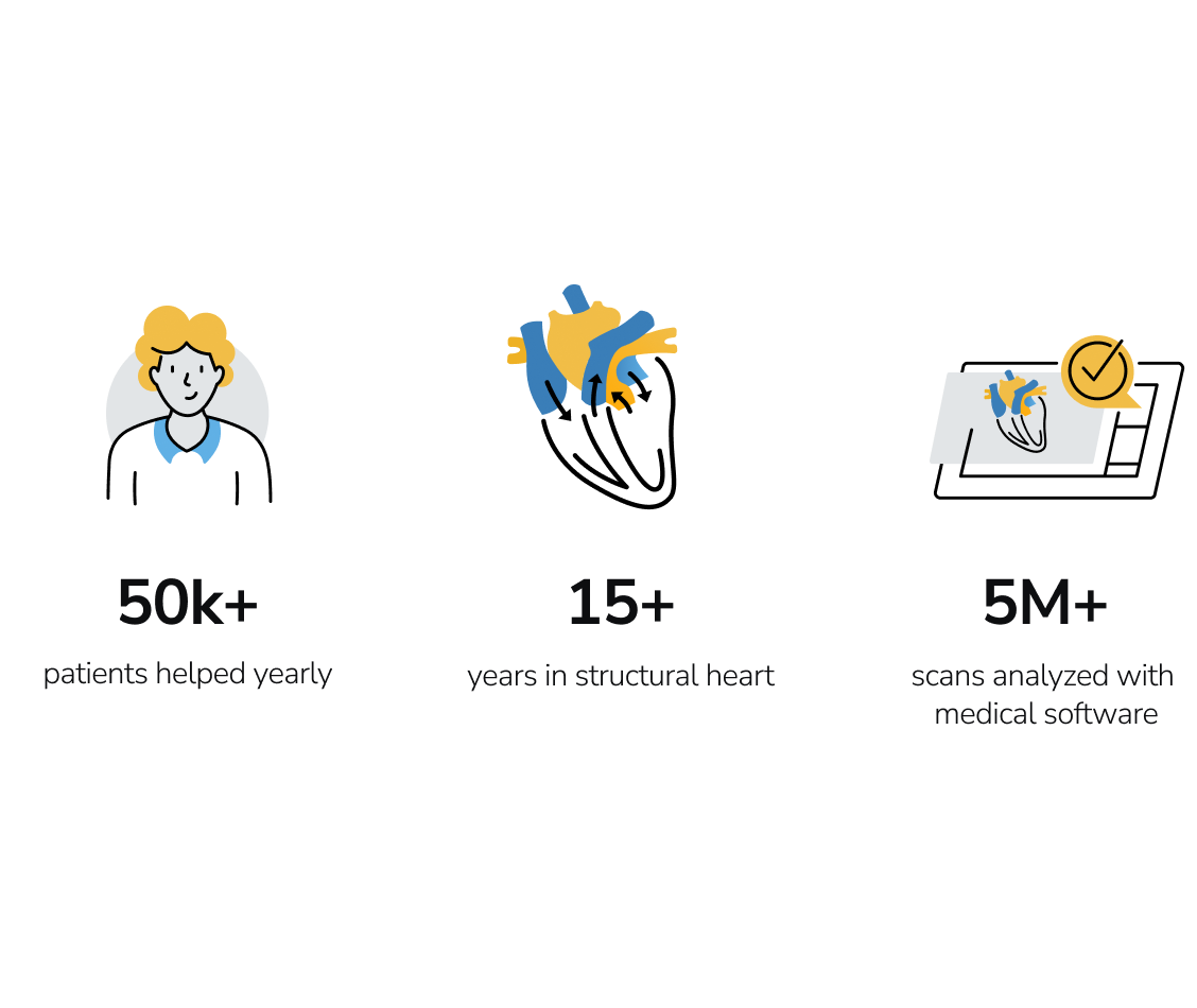 Cardiovascular Solutions for Medical Device Companies Materialise