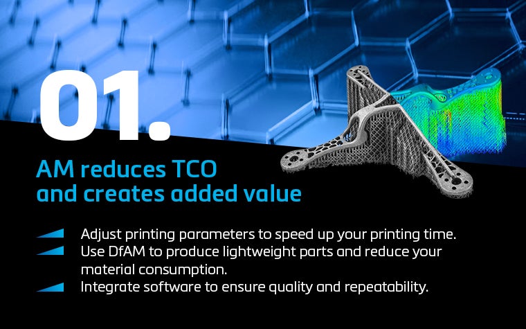 Eine 3D-gedruckte Metallkonstruktion, die zur Hälfte eine Simulation auf einem blauen Sechseck-Hintergrund mit dem folgenden Text zeigt: 01. AM senkt die Gesamtbetriebskosten und schafft einen Mehrwert. Passen Sie die Druckparameter an, um die Druckzeit zu verkürzen. Nutzen Sie DfAM, um leichte Teile herzustellen und Ihren Materialverbrauch zu reduzieren. Integrieren Sie Software, um Qualität und Wiederholbarkeit zu gewährleisten."