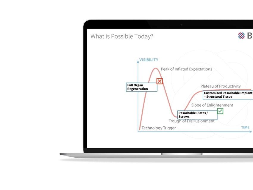 Personalization Device Will the Next Generation of Personalized Devices Be Bioresorbable?