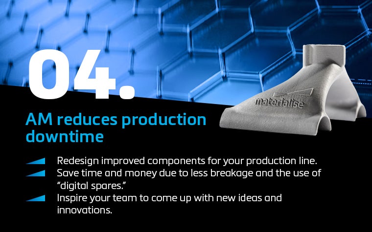 Ein 3D-gedruckter Produktionsgreifer aus Metall auf einem blauen sechseckigen Kachelhintergrund neben dem folgenden Text: 04. AM reduziert die Produktionsausfallzeiten. Neukonzeption verbesserter Komponenten für Ihre Produktionslinie. Sparen Sie Zeit und Geld durch weniger Brüche und die Verwendung von "digitalen Ersatzteilen". Inspirieren Sie Ihr Team zu neuen Ideen und Innovationen".
