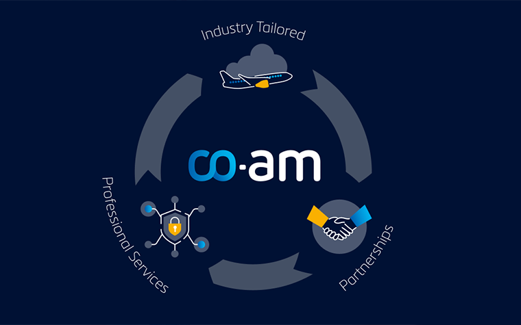 materialise-co-am-ecosystem-services.png