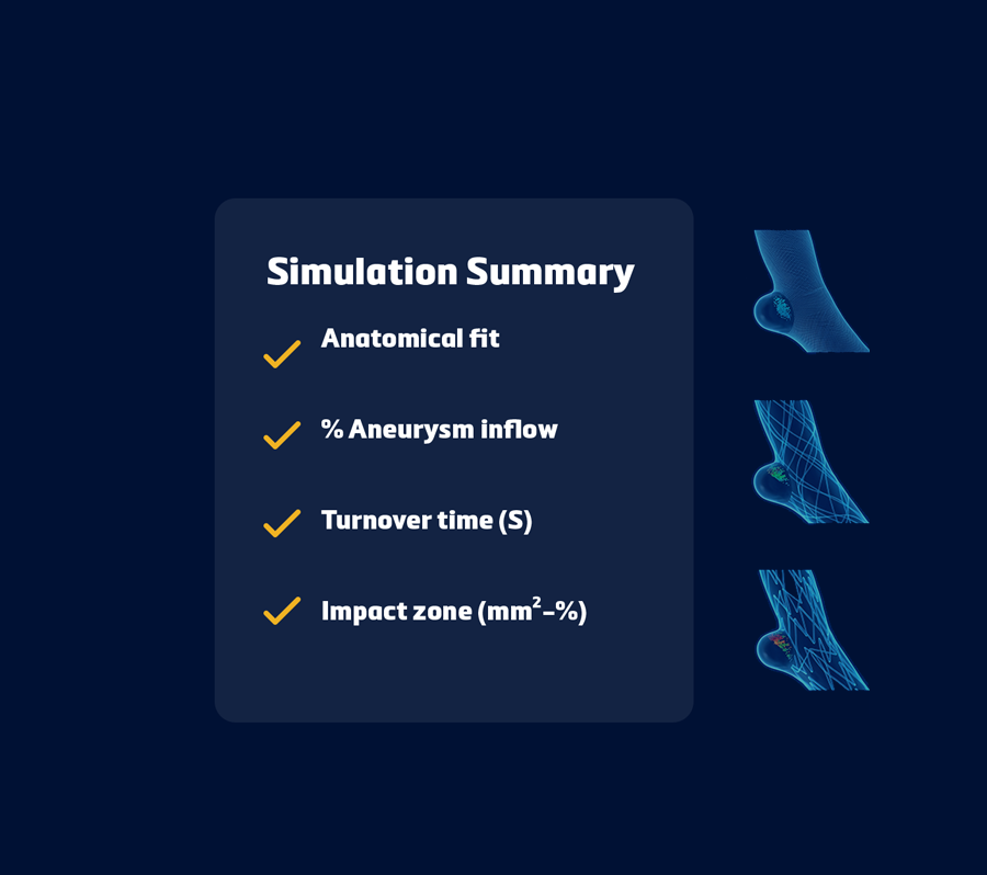 4. Generate evidence for next-stage studies