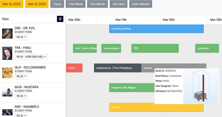 A screenshot of CO-AM showing the machine and workflow status of Parts on Demand's 3D printers.