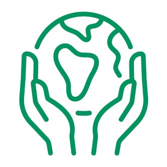 Sustainability in practice