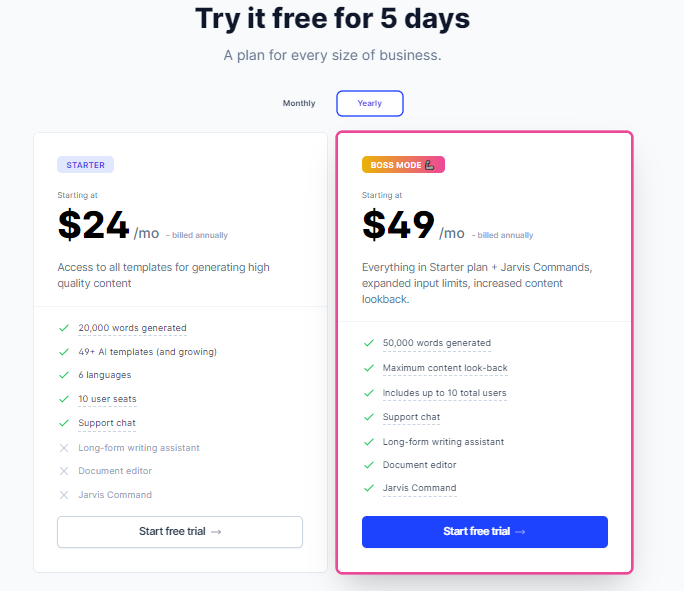 Image showing two Jasper AI content generator packages, Starter and Boss Mode, including features and pricing