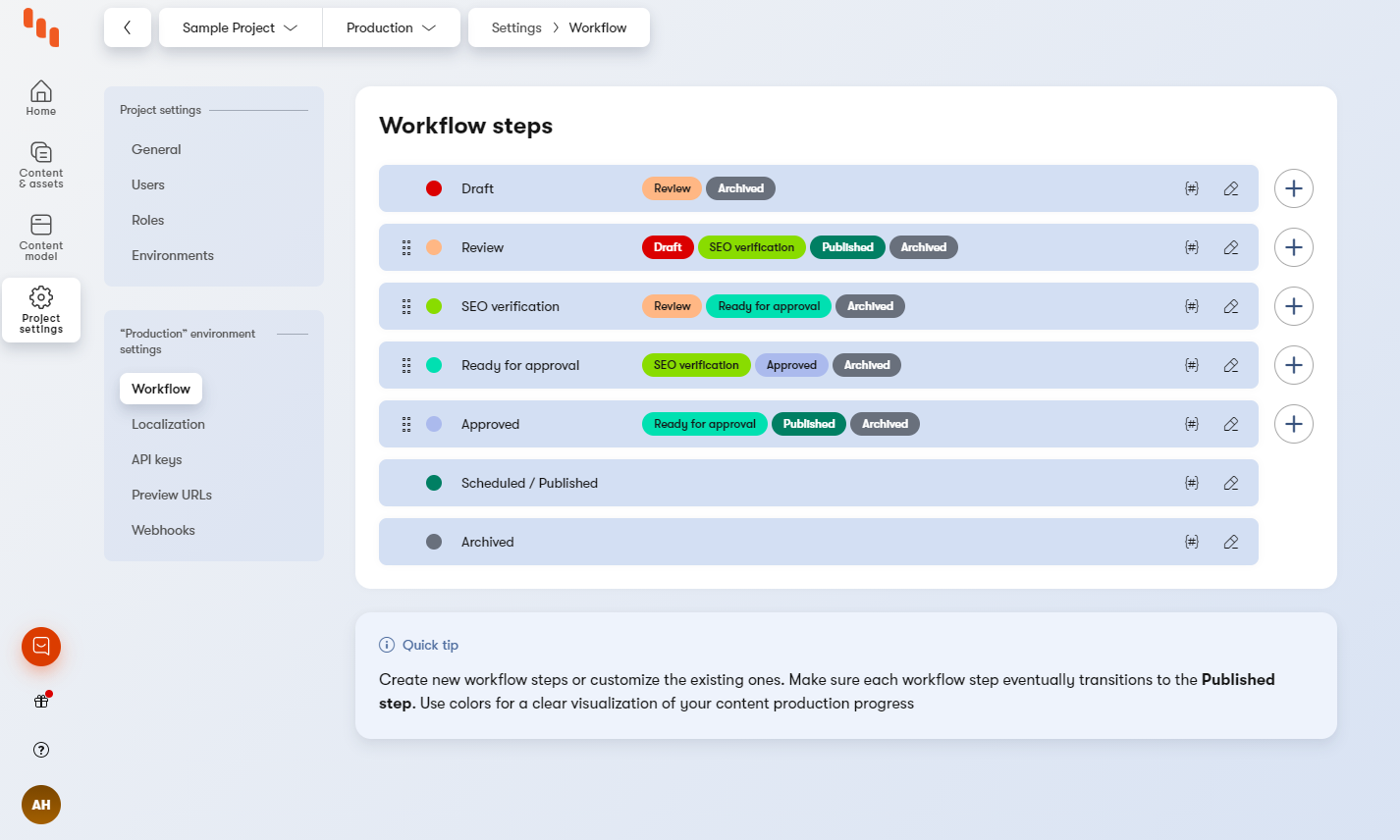 Kentico Kontent Workflow