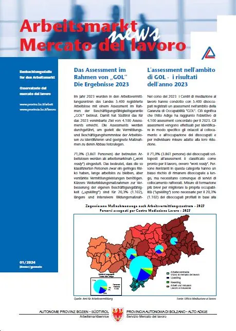 Nr. 1/2024 - L'assessment nell'ambito di GOL - i risultati dell'anno 2023