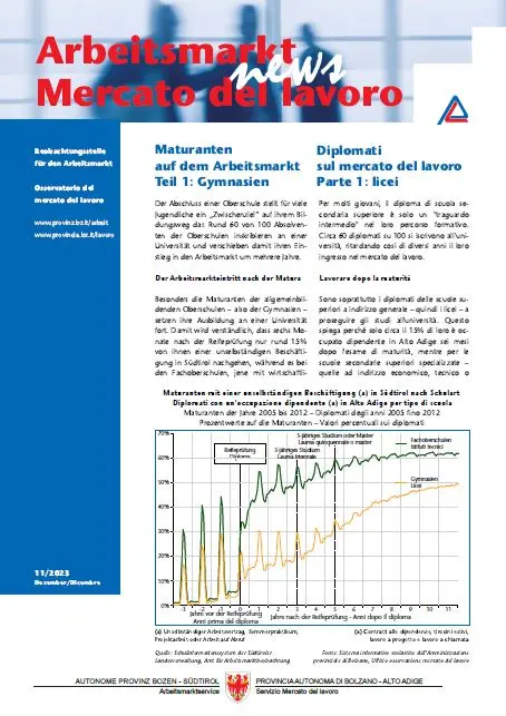 Nr. 11/2023 - Diplomati sul mercato del lavoro Parte 1: licei