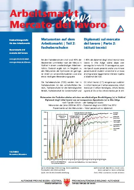 Nr. 12/2023 - Diplomati sul mercato del lavoro Parte 2: istituti tecnici