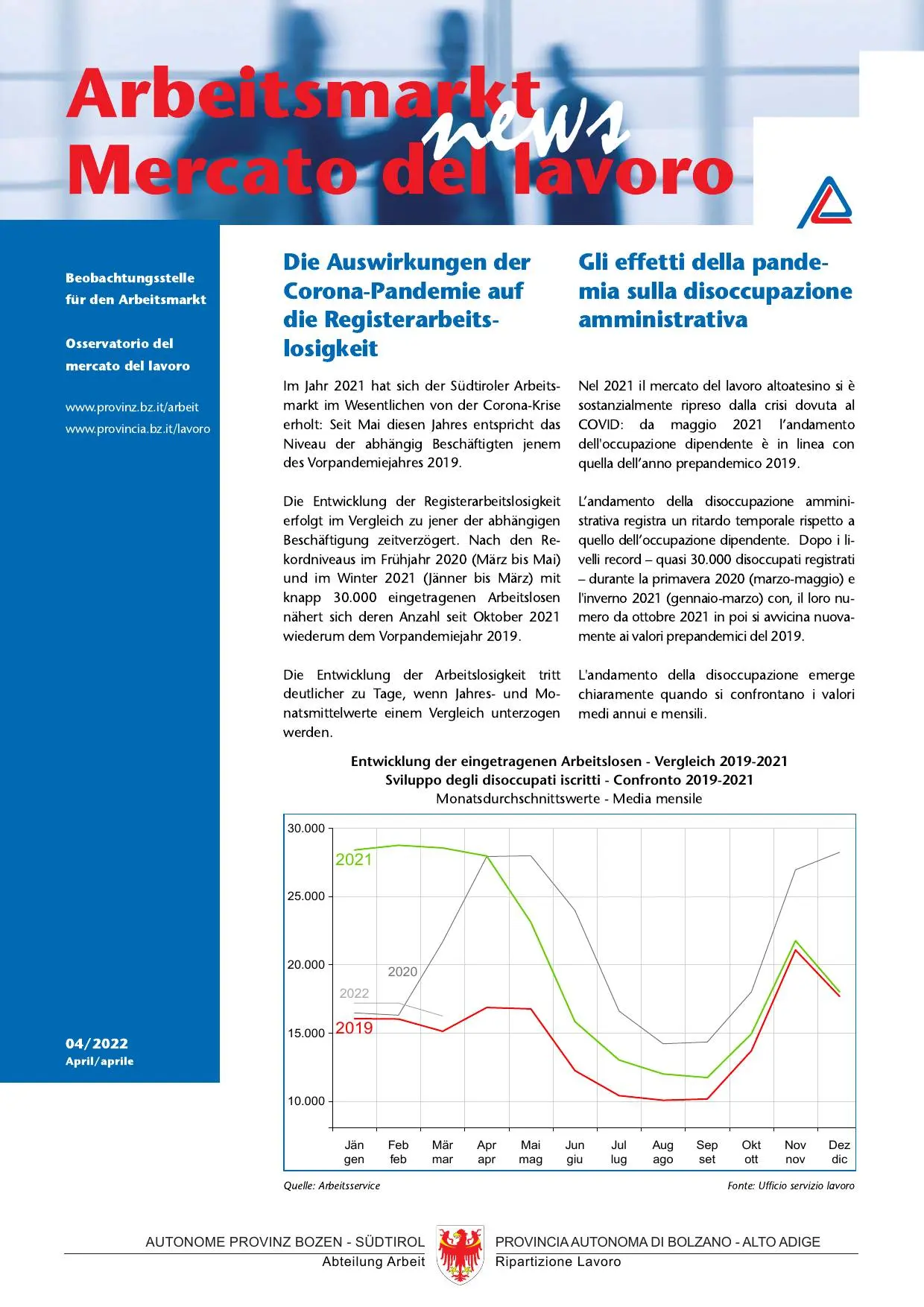 Nr. 4/2022 - Gli effetti della pandemia sulla disoccupazione amministrativa