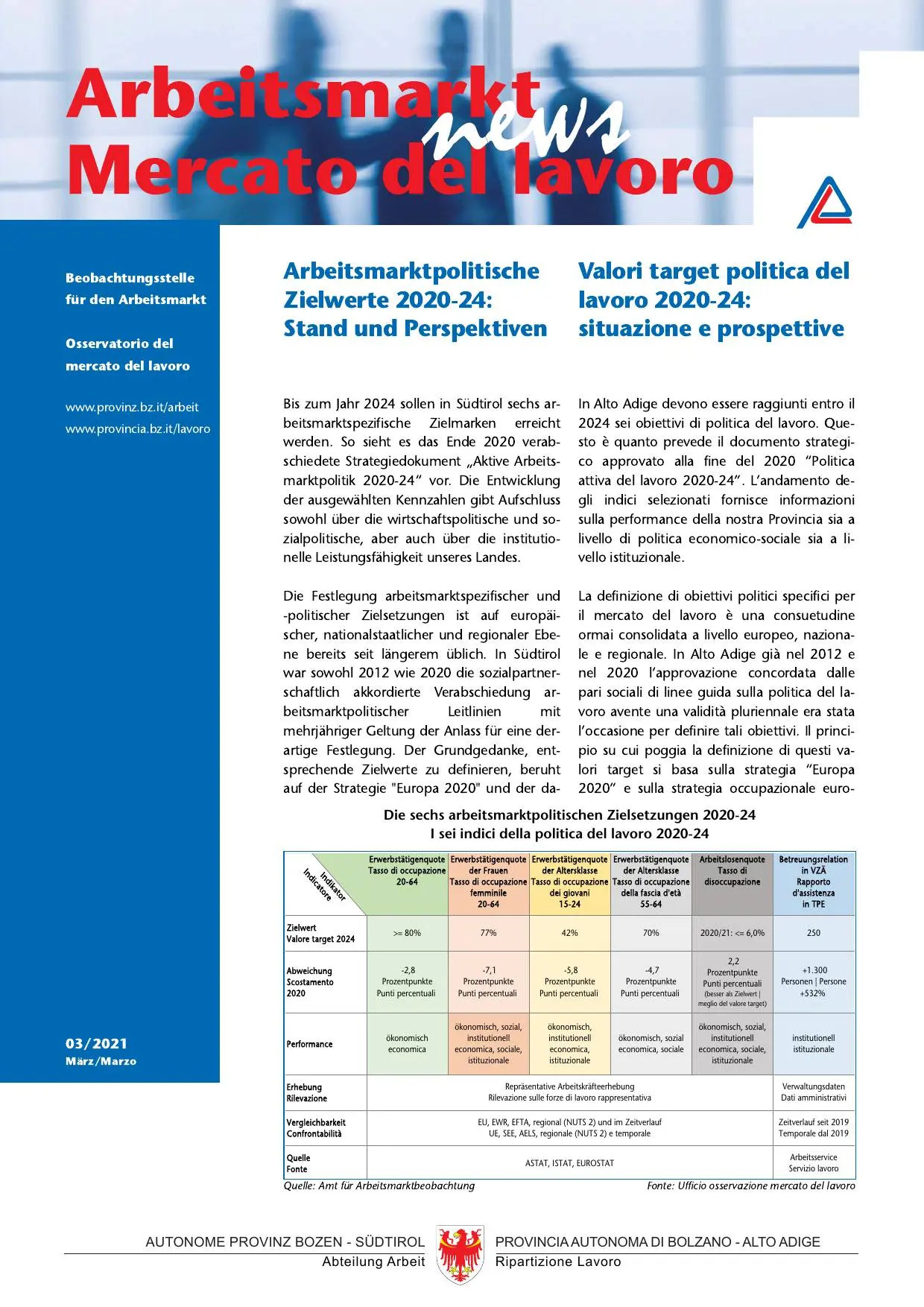 Nr. 3/2021 - Valori target politica del lavoro 2020-24: situazione e prospettive