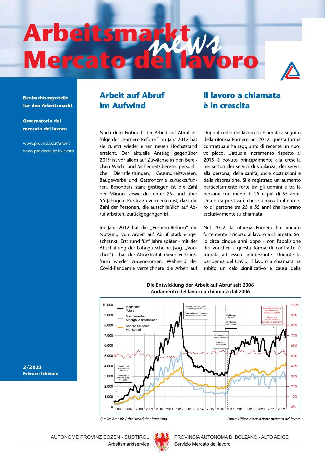 Nr. 2/2023 - Il lavoro a chiamata è in crescita