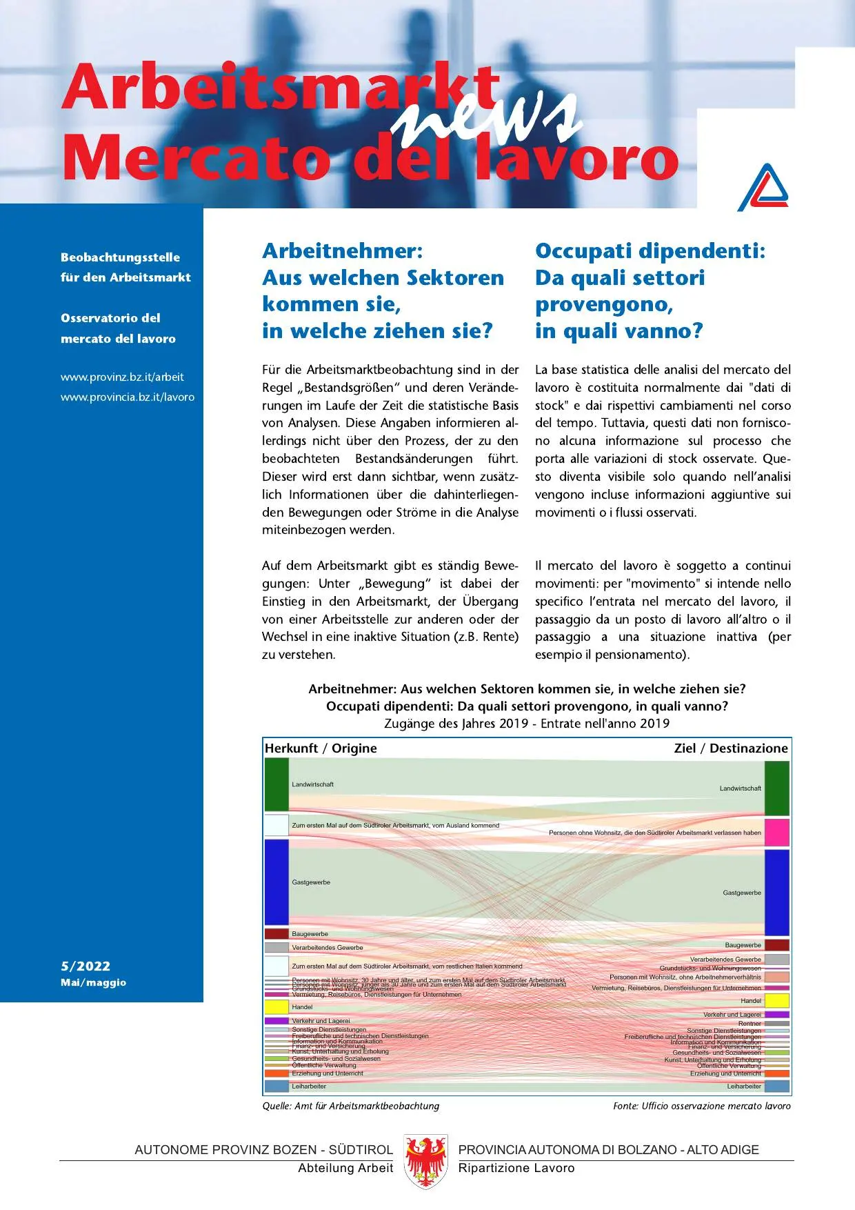Nr. 5/2022 - Occupati dipendenti: Da quali settori provengono, in quali vanno?