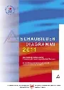Schaubilder 2011