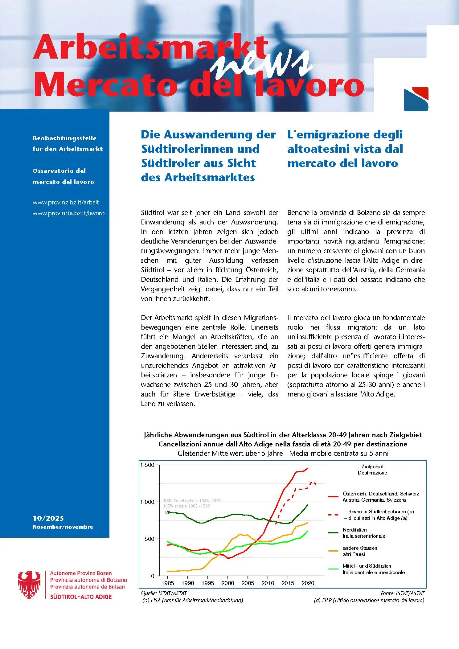 N. 10/2025 - L'emigrazione degli altoatesini vista dal mercato del lavoro