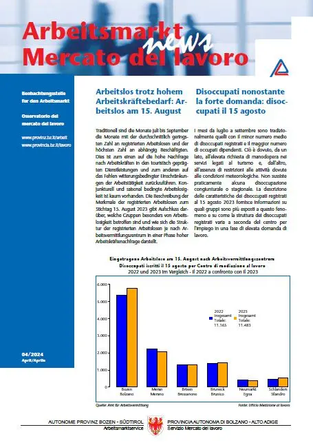 Nr. 4/2024 - Disoccupati nonostante la forte domanda: disoccupati il 15 agosto