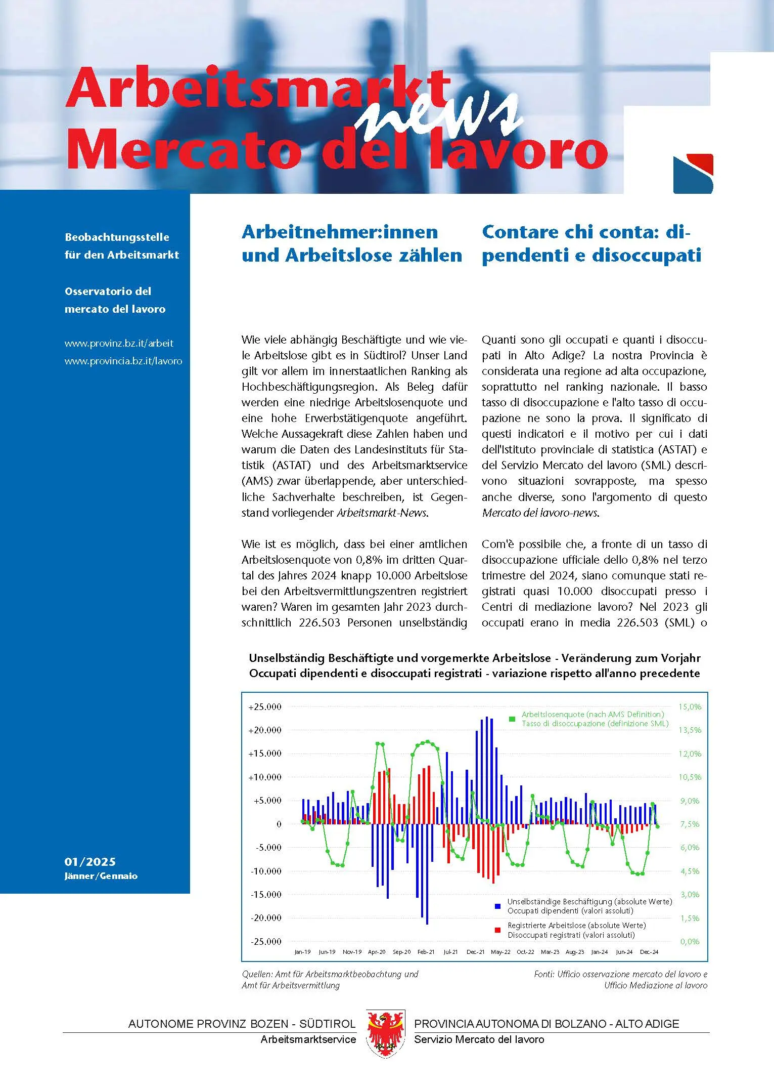 N. 1/2025 - Contare chi conta: dipendenti e disoccupati