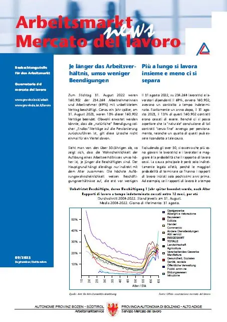 Nr. 9/2023 - Più a lungo si lavora insieme e meno ci si separa