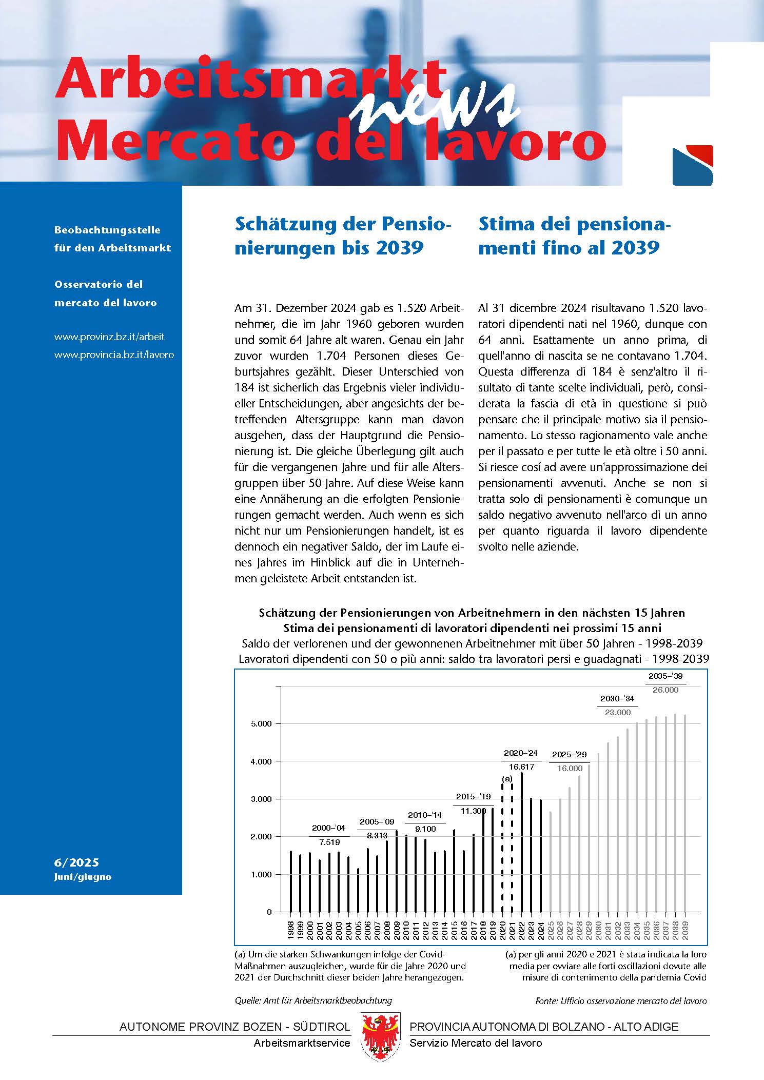 Nr. 6/2025 - Schätzung der Pensionierungen bis 2039